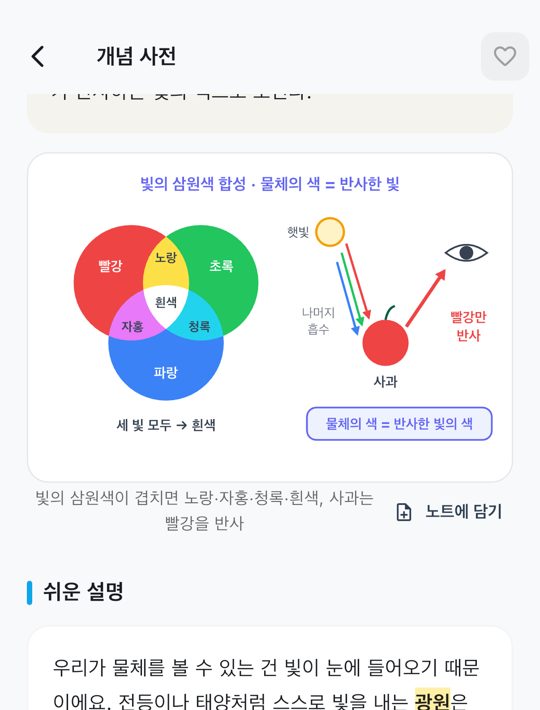 중학 복습 개념 도해 화면