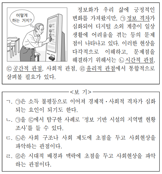밑줄 친 ㉠ ~ ㉣에 대한 옳은 설명만을 <보기>에서 고른 것은?