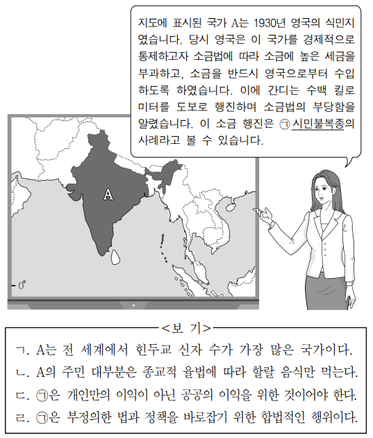 다음 자료에 대한 적절한 설명만을 <보기>에서 고른 것은?