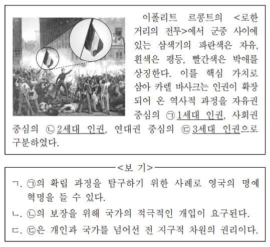 밑줄 친 ㉠ ~ ㉢에 대한 옳은 설명만을 <보기>에서 있는 대로 고른 것은?