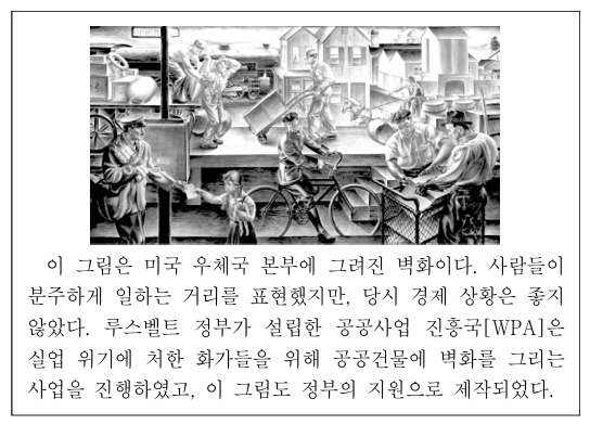 다음 그림이 그려질 당시에 있었던 사실로 옳은 것은?