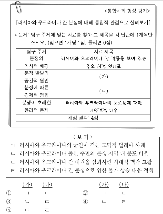 (가), (나)에 들어갈 적절한 내용만을 <보기>에서 고른 것은?