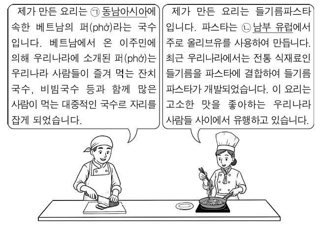 그림은 요리사가 자신이 만든 요리를 소개하는 장면이다. 이에 대한 설명으로 옳은 것은?