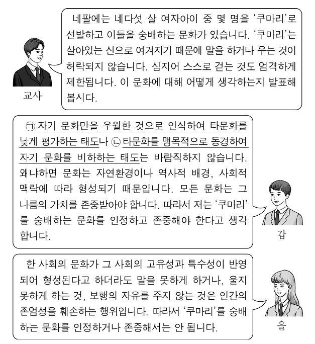 그림은 문화 이해 태도에 대한 수업 장면이다. 이에 대한 설명으로 옳은 것은?