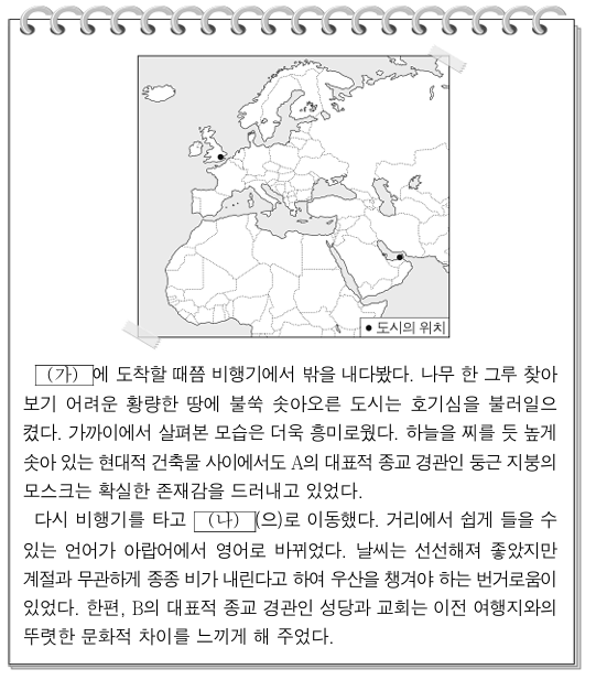 [12 ~ 13] 그림은 두 도시를 여행하고 작성한 기록이다. 물음에 답하시오. (단, (가), (나)는 각각 지도에 표시된 두 도시 중 하나이며, A, B는 각각 이슬람교, 크리스트교 중 하나임.)
위 자료에 대한 설명으로 옳은 것은?