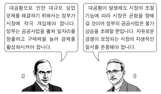 그림의 갑, 을은 시장에서의 정부 역할에 대해 논한 대표적인 학자이다. 갑, 을의 주장에 대한 설명으로 옳은 것은?