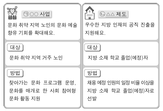 그림은 우리나라에서 시행되고 있는 정책 소개 자료이다. ㉠, ㉡에대한 설명으로 옳은 것은?
