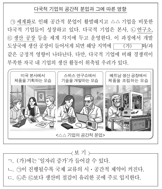 다음 자료에 대한 옳은 설명만을 <보기>에서 있는 대로 고른 것은?