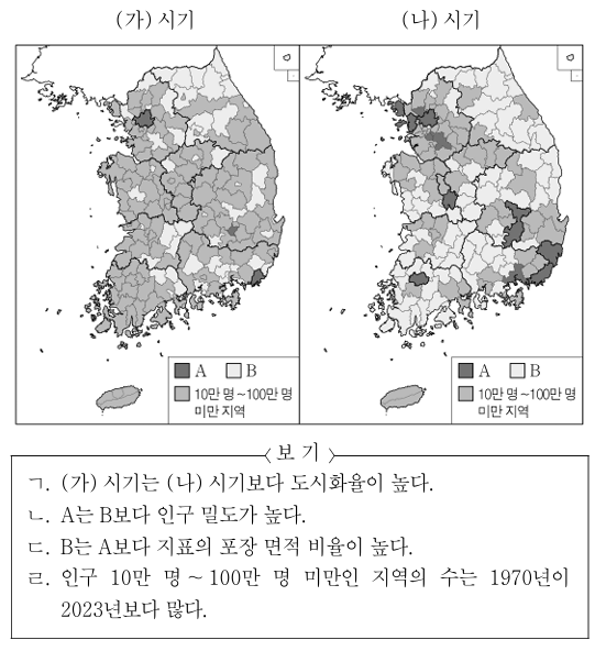 지도는 두 시기의 우리나라 시ㆍ군별 인구 규모를 나타낸 것이다. 이에 대한 옳은 설명만을 <보기>에서 고른 것은? (단, (가) 시기, (나) 시기는 각각 1970년, 2023년 중 하나이며, A, B는 각각 100만 명 이상 지역, 10만 명 미만 지역 중 하나임.)