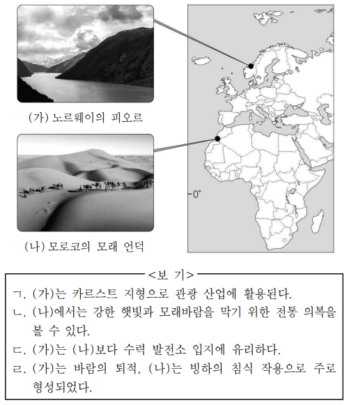 (가), (나)에 대한 옳은 설명만을 <보기>에서 고른 것은?