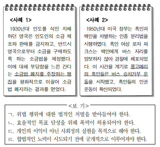 밑줄 친 행위들이 정당화되기 위한 조건만을 <보기>에서 고른 것은?