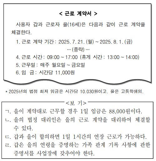 다음 자료에 대한 옳은 설명만을 <보기>에서 고른 것은?