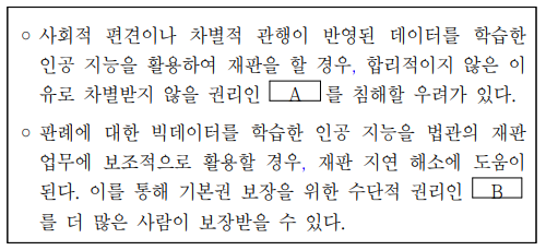 기본권 유형 A, B에 대한 설명으로 옳은 것은?