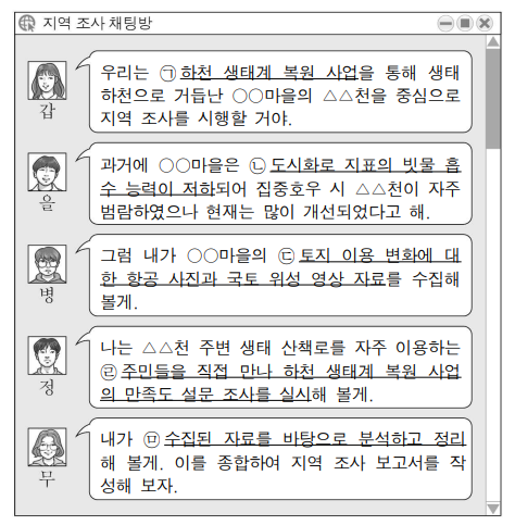 다음은 지역 조사를 위한 온라인 모둠 활동의 장면이다. 밑줄 친 ㉠∼㉤에 대한 설명으로 옳지 않은 것은?