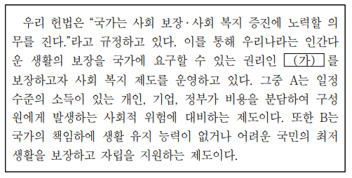 다음 자료에 대한 설명으로 옳은 것은? (단, A, B는 각각 공공 부조, 사회 보험 중 하나임.)
