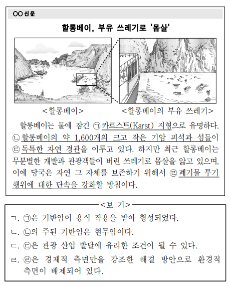 다음은 신문 기사의 일부이다. 밑줄 친 ㉠ ~ ㉣에 대한 설명으로 옳은 것만을 <보기>에서 고른 것은?