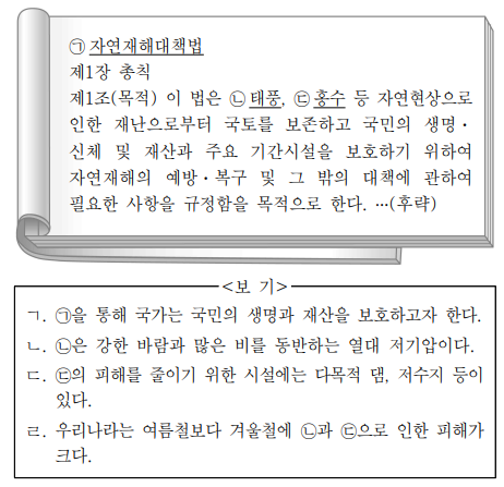 다음 자료의 밑줄 친 ㉠ ~ ㉢에 대한 설명으로 옳은 것만을 <보기>에서 있는 대로 고른 것은?