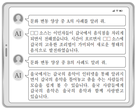 다음 자료는 문화 변동 양상과 관련된 생성형 인공지능(AI)과의 대화 내용이다. 이에 대한 설명으로 옳은 것은? (단, 생성형 인공 지능(AI)의 답변은 옳은 내용임.)