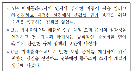 다음 자료에 대한 설명으로 옳은 것은? (단, A ~ C는 각각 기업, 정부, 시민 단체 중 하나임.)