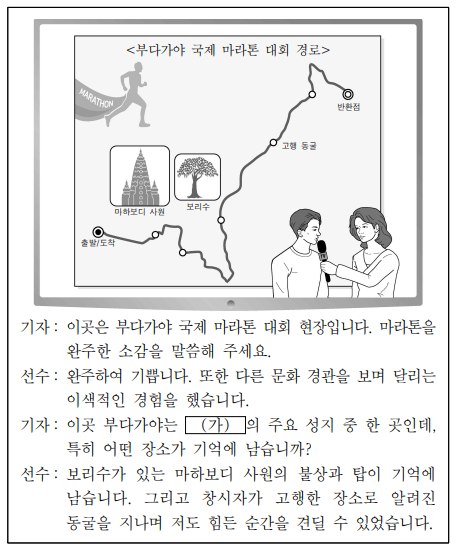 다음은 인터뷰 장면의 일부이다. (가)에 들어갈 종교에 대한 설명으로 옳은 것은? 