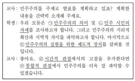다음 자료의 밑줄 친 ㉠ ~ ㉤에 대한 설명으로 옳지 않은 것은?