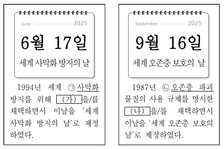 다음 자료에 대한 설명으로 옳은 것은?