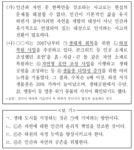 (가)의 관점에서 (나)의 밑줄 친 ㉠ ~ ㉣을 평가한 것으로 옳은 것만을 <보기>에서 있는 대로 고른 것은?