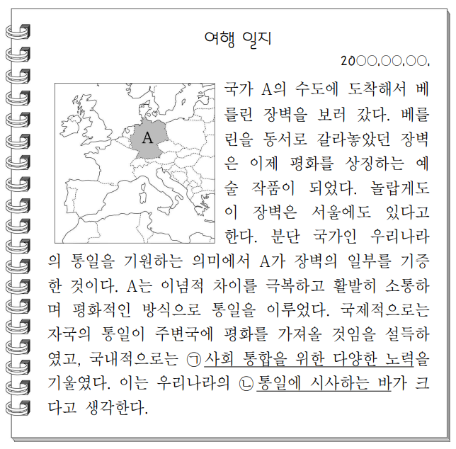 다음 자료에 대한 설명으로 가장 적절한 것은?