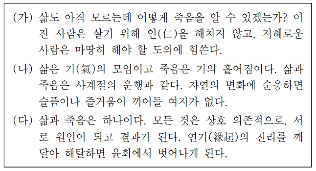 (가)~(다) 사상의 입장으로 가장 적절한 것은?