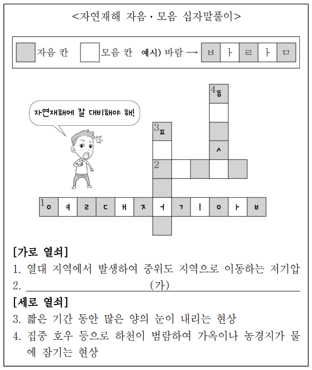 다음 자료의 (가)에 들어갈 내용으로 옳은 것은?