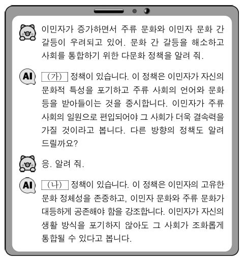 그림은 다문화 정책에 대한 생성형 인공 지능(AI)과의 대화 내용이다. (가), (나)에 대한 설명으로 가장 적절한 것은?