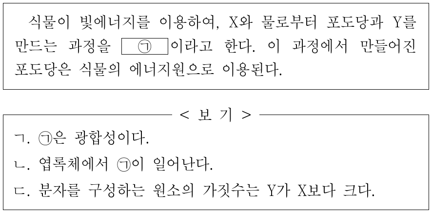 다음은 ㉠에 대한 설명이다. ㉠은 광합성과 호흡 중 하나이고, X와 Y는 각각 산소(O₂)와 이산화 탄소(CO₂) 중 하나이다. 이에 대한 옳은 설명만을 <보기>에서 있는 대로 고른 것은?
