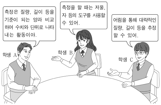 다음은 측정과 어림에 대한 세 학생의 대화이다. 제시한 내용이 옳은 학생만을 있는 대로 고른 것은?