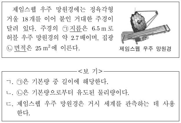 다음은 제임스웹 우주 망원경에 대한 자료이다. 이에 대한 설명으로 옳은 것만을 <보기>에서 있는 대로 고른 것은?