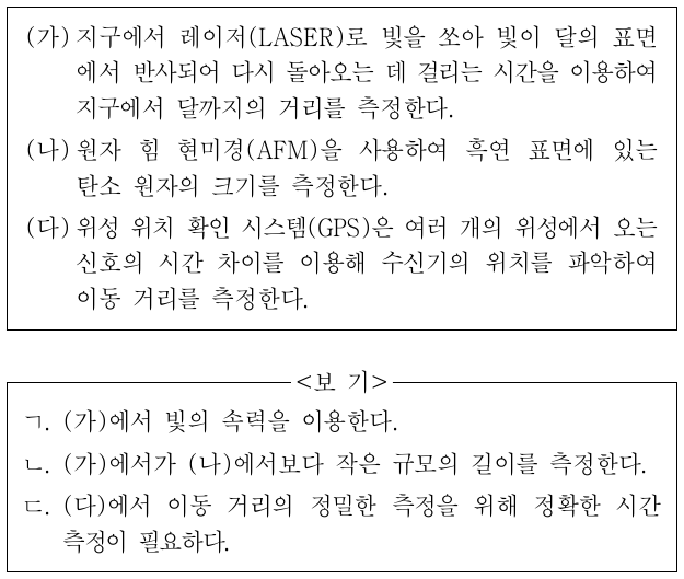 다음은 길이를 측정하는 다양한 사례를 나타낸 것이다. 이에 대한 설명으로 옳은 것만을 <보기>에서 있는 대로 고른 것은?