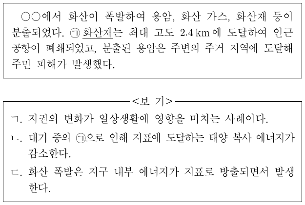 다음은 어느 지역의 화산 폭발에 대한 자료이다. 이에 대한 설명으로 옳은 것만을 <보기>에서 있는 대로 고른 것은?