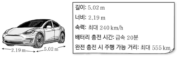 다음은 어느 전기차의 상세 정보 중 일부를 나타낸 것이다. 제시된 정보 중, 기본량으로부터 유도된 물리량에 해당하는 것은?