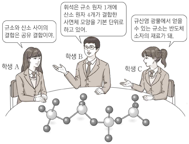 그림은 규소(○)와 산소(●)로 이루어진 규산염 광물 중 하나인 휘석의 구조 모형을 보며 학생들이 대화하는 모습을 나타낸 것이다. 제시한 내용이 옳은 학생만을 있는 대로 고른 것은?