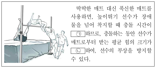 다음은 높이뛰기 경기장에서 선수의 부상을 방지하는 원리에 대한 설명이다. ㉠과 ㉡에 들어갈 내용으로 가장 적절한 것은?