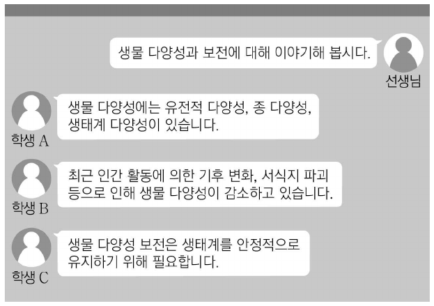 다음은 온라인 수업에서 생물 다양성과 보전에 대하여 선생님과 학생들이 나눈 대화 내용이다. 제시한 내용이 옳은 학생만을 있는 대로 고른 것은?