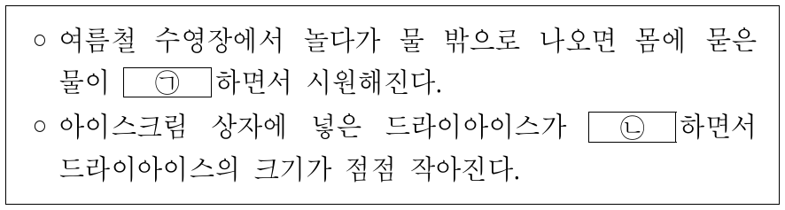 다음은 물질의 상태 변화와 관련된 생활 속의 사례이다. ㉠과 ㉡으로 가장 적절한 것은?