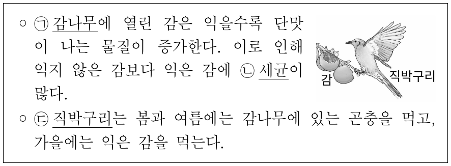 다음은 어떤 지역에 있는 감나무와 직박구리에 대한 자료이다. ㉠ ~ ㉢에 대한 설명으로 옳지 않은 것은?