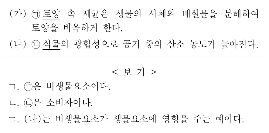 다음은 생물요소와 비생물요소 사이에 나타나는 상호 관계의 예이다. 이에 대한 옳은 설명만을 <보기>에서 있는 대로 고른 것은?