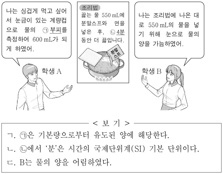 다음은 라면 봉지에 표시된 조리법과 라면을 끓이기 위해 사용하는 물의 양에 대한 학생 A와 B의 대화이다. 이에 대한 옳은 설명만을 <보기>에서 있는 대로 고른 것은?