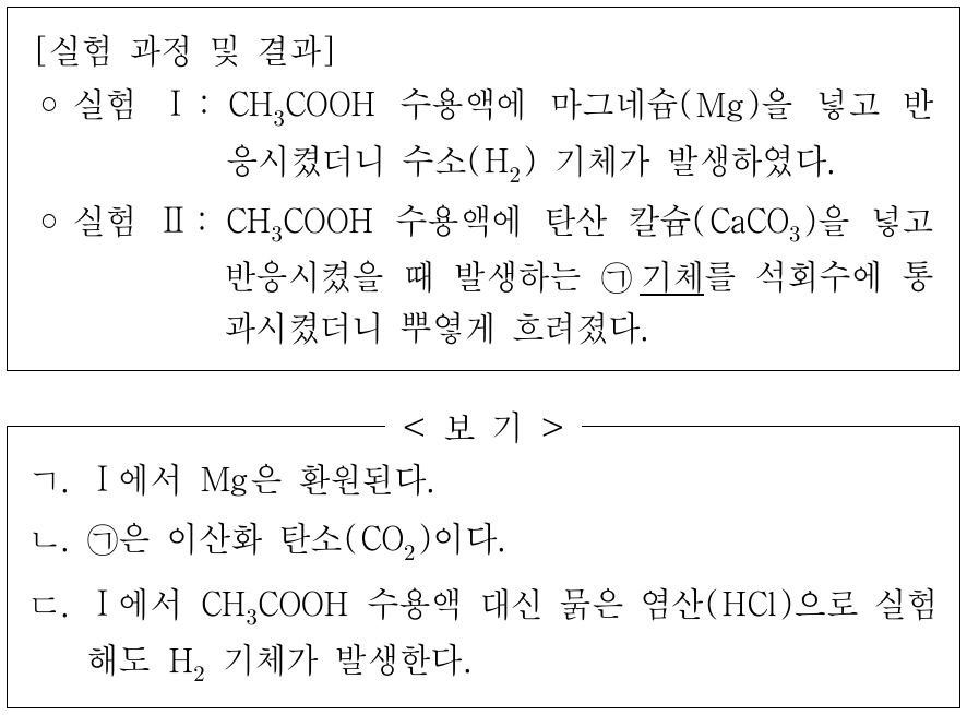 다음은 아세트산(CH₃COOH) 수용액의 성질을 알아보기 위한 실험이다. 이에 대한 옳은 설명만을 <보기>에서 있는 대로 고른 것은?