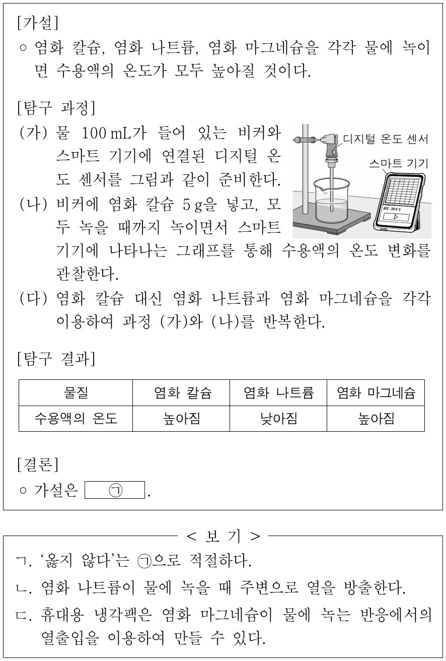 다음은 학생 A가 수행한 탐구이다. 학생 A의 탐구 과정 및 결과와 결론이 타당할 때, 이에 대한 옳은 설명만을 <보기>에서 있는 대로 고른 것은?