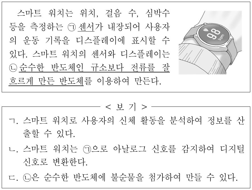 다음은 스마트 워치에 대한 자료이다. 이에 대한 옳은 설명만을 <보기>에서 있는 대로 고른 것은?