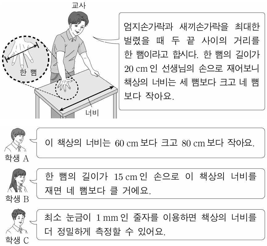 다음은 신체를 이용하여 책상의 너비를 추정하는 활동을 하며 교사와 학생 A, B, C가 나눈 대화이다. 제시한 내용이 옳은 학생만을 있는 대로 고른 것은?