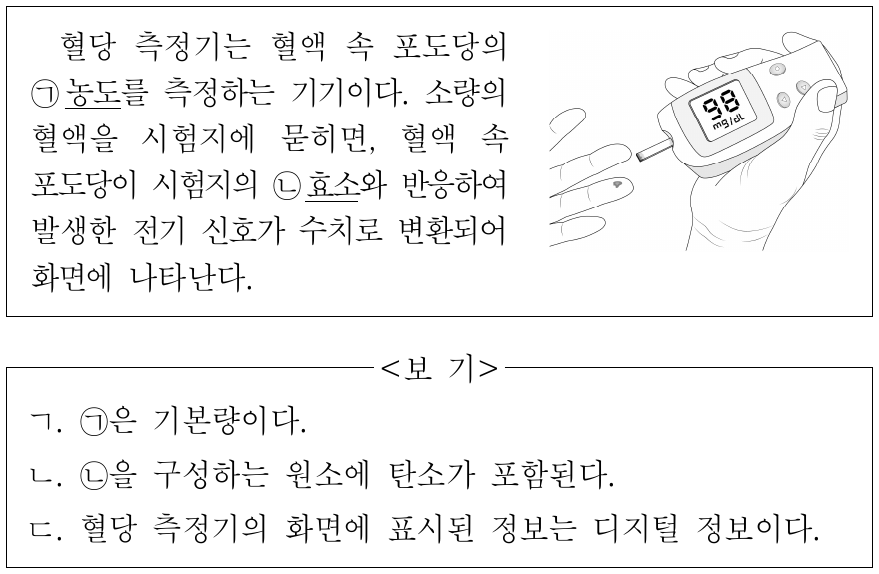 다음은 혈당 측정기에 대한 설명이다. 이에 대한 설명으로 옳은 것만을 <보기>에서 있는 대로 고른 것은?