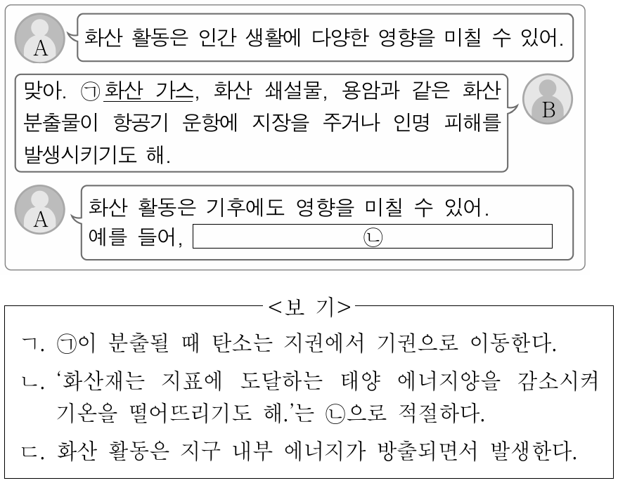 다음은 화산 활동에 대해 학생 A와 B가 나눈 대화이다. 이에 대한 설명으로 옳은 것만을 <보기>에서 있는 대로 고른 것은?